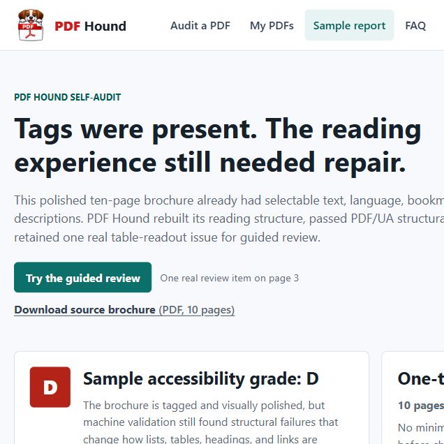 PDF Hound sample report explaining a document accessibility grade and guided review
